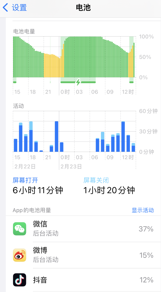 乌审苹果14维修分享如何延长 iPhone 14 的电池使用寿命 