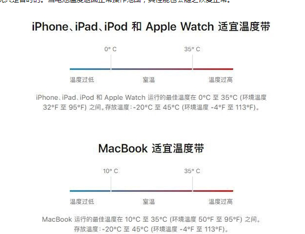 乌审苹果13维修分享iPhone 13耗电越来越快怎么办 