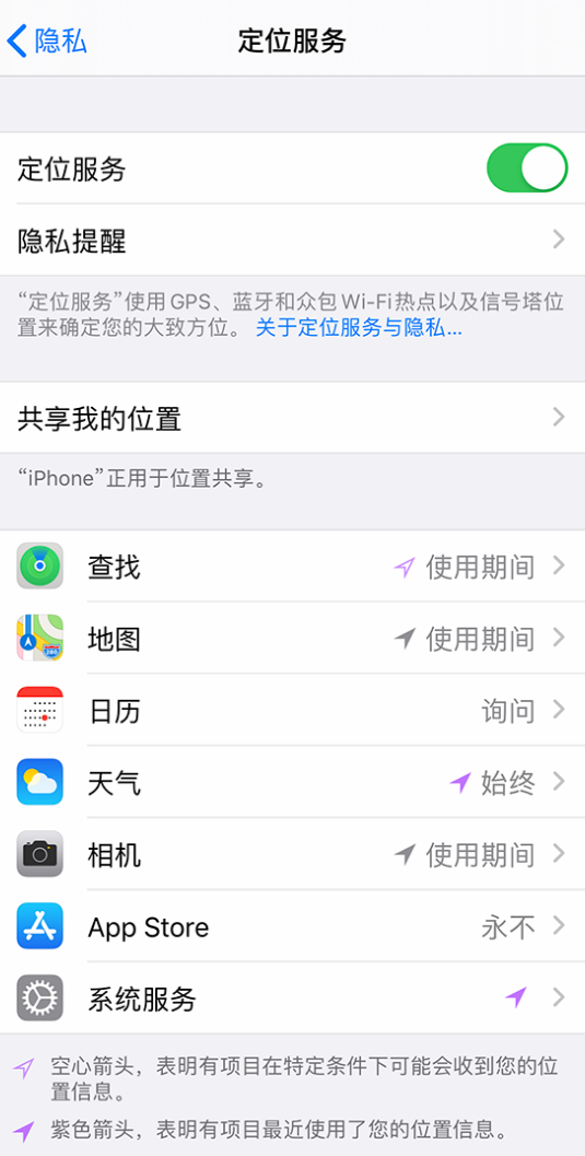 乌审苹果手机维修分享iPhone 状态栏中时间显示为蓝色图标是什么情况 